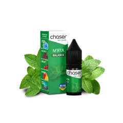 Жидкость Chaser Mint Balance (Мята, 50 мг, 10 мл) Жидкость Chaser Mint Balance (Мята, 50 мг, 10 мл)