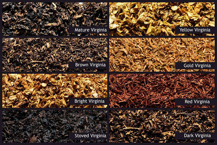 Виды табаков для кальяна по крепости